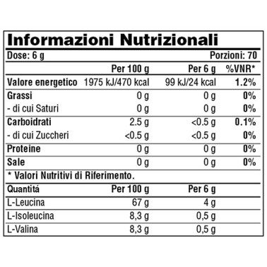 GALVANIZE NUTRITION BCAA 811 420 gr AMINOACIDI BCAA 8.1.1